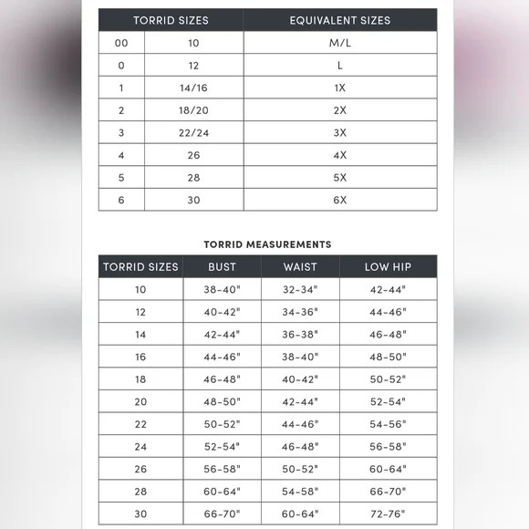 Floral Mini Washable Gauze Lace Yoke Trapeze Dress - Picture 11 of 11